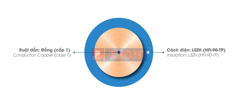 Dây cáp điện LION HC/FRT - 0.6/1kV