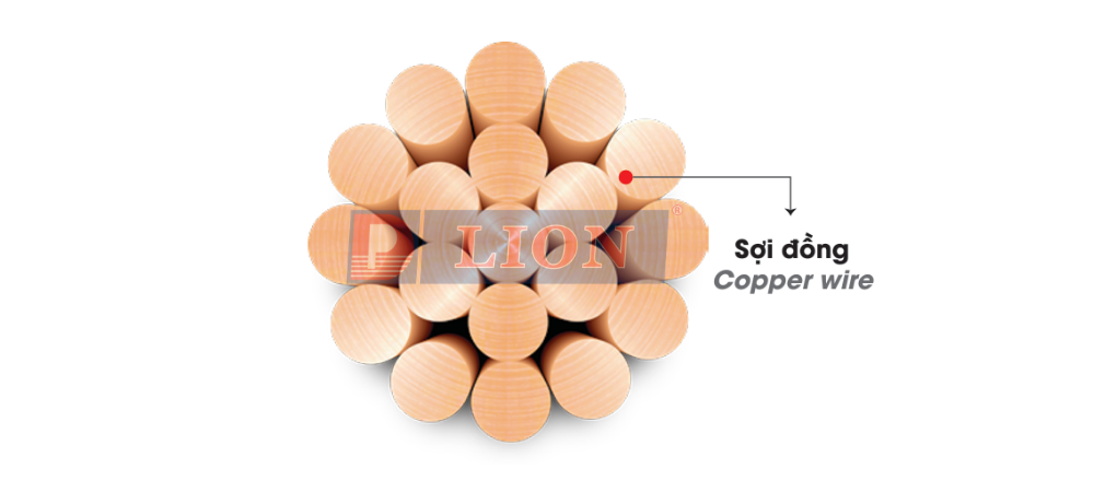 Dây cáp điện LION C - DÂY ĐỒNG TRẦN XOẮN