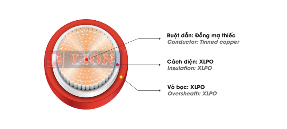 Dây cáp điện LION H1Z2Z2 - K 1×6.0 mm 1.5 kV DC